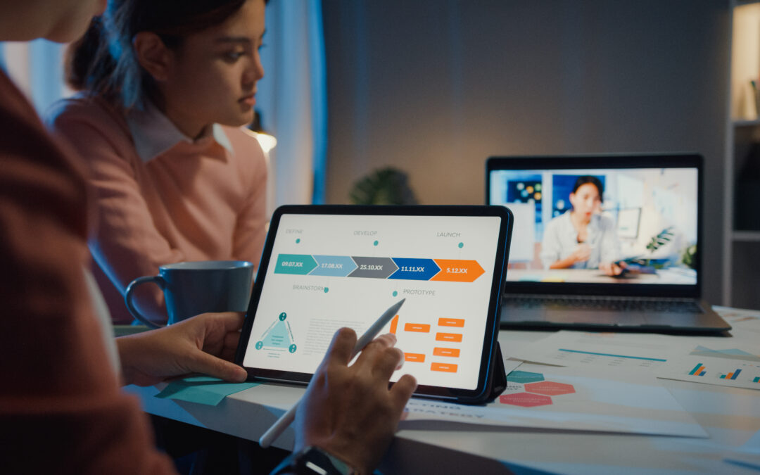 Forecasting and optimizing cloud speend