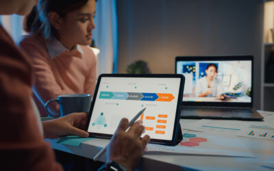 Forecast, Optimize, Save: How to Maximize Your Committed Cloud Spend